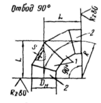 Отвод 30° 1020х10 ОСТ 36-21-77